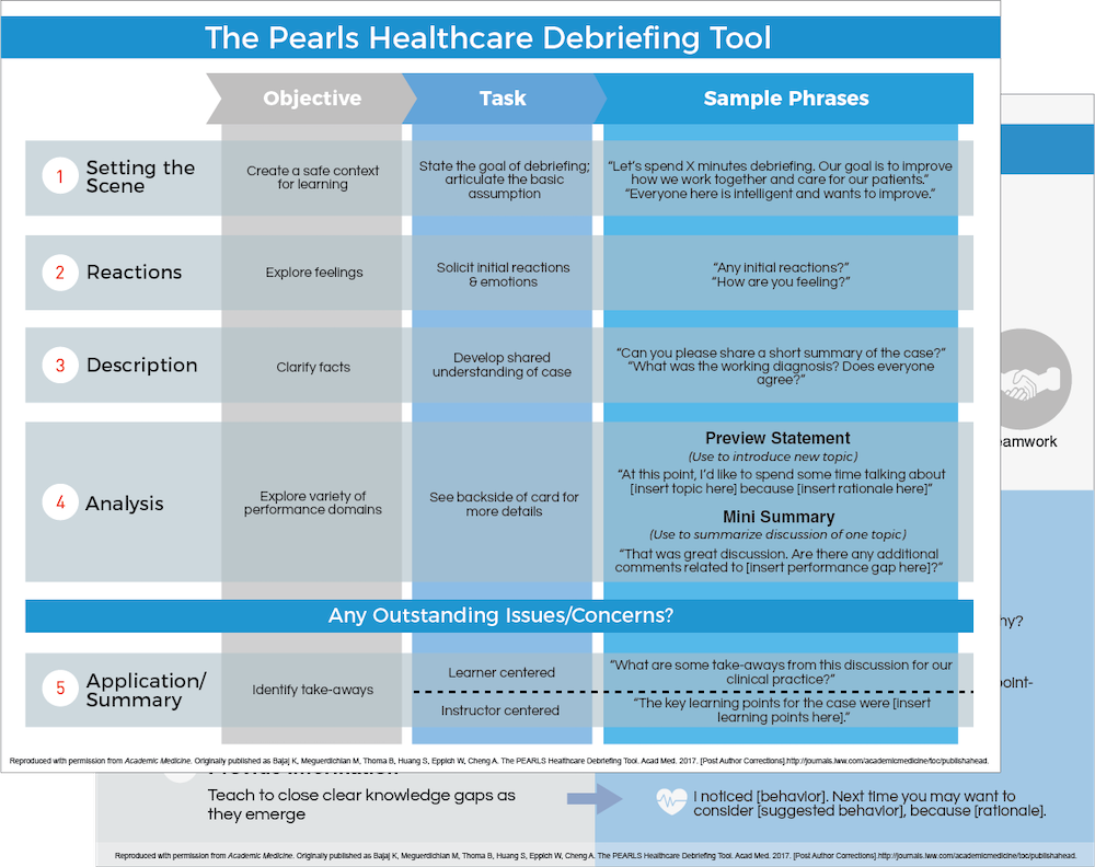 PEARLS Debriefing Framework with Debrief2Learn Tool