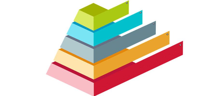 Hierarchy Errors Addressed with Medical Simulation