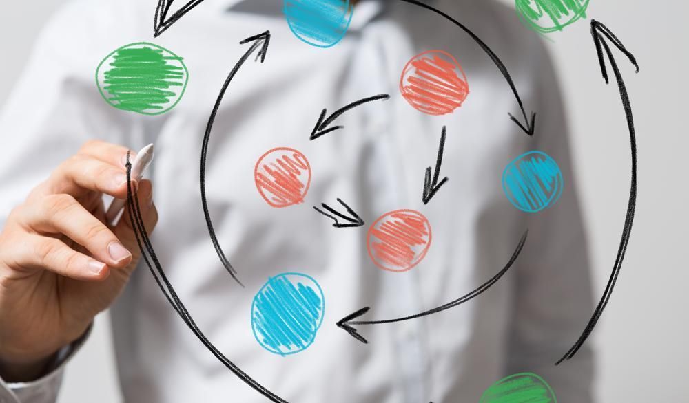 6 Critical Steps to Implement Change in a Healthcare Simulation Center