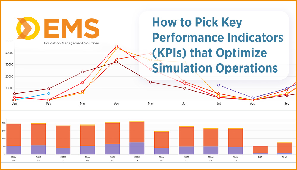 How to Pick Key Performance Indicators (KPIs) that Optimize Healthcare Simulation Outcomes